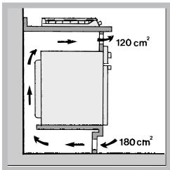 HOTPOINT TD 640 S,  TD 640 S ICE - Ventilatie - 4