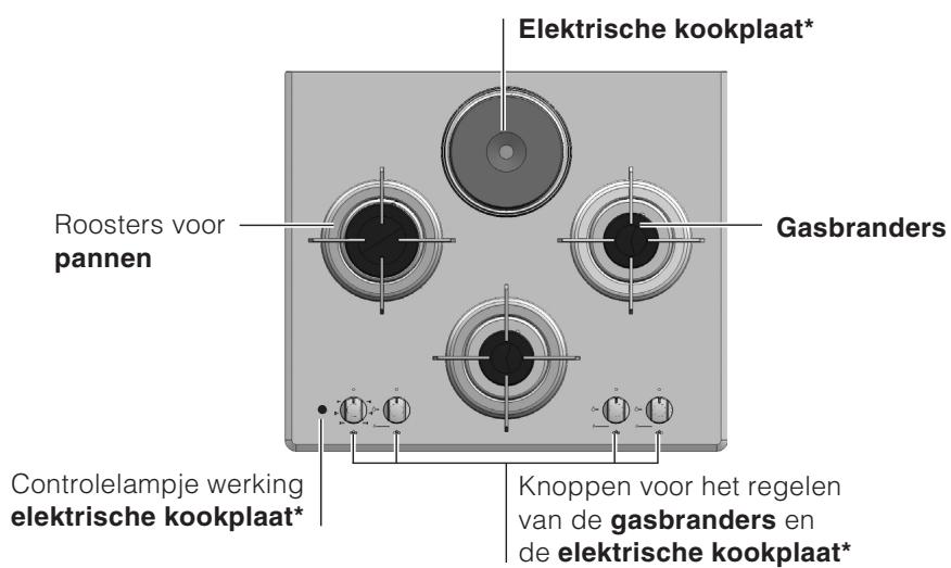 HOTPOINT TD 640 S,  TD 640 S ICE - Algemeen aanzlicht - 1