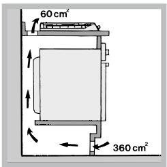 HOTPOINT TD 640 S,  TD 640 S ICE - Aerazione - 3
