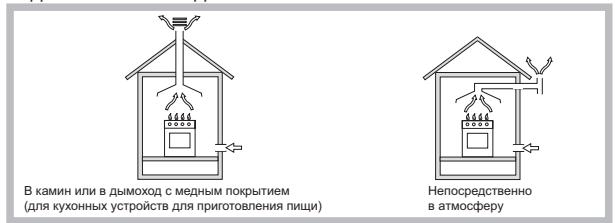 HOTPOINT TQG 641 /HA - PacnoJoxeHne - 1