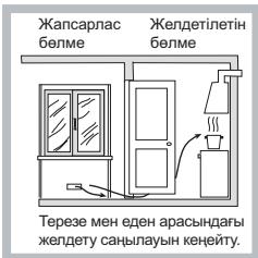 HOTPOINT TQG 641 /HA - OpHaJaCTbIpy - 3