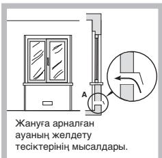 HOTPOINT TQG 641 /HA - OpHaJaCTbIpy - 2