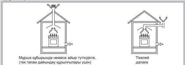HOTPOINT TQG 641 /HA - OpHaJaCTbIpy - 1