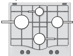 HOTPOINT TQG 642 HA - Conseils pratiques pour l'utilisation des brûleurs - 1