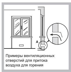 HOTPOINT TQG 642 HA - PacnoJoxeHne - 2