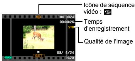 CASIO EXILIM 12.1 - Visionnage d'une série vidéo - 1