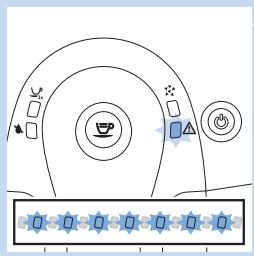 PHILIPS HD8650 - Signification des voyants - 11