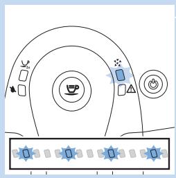 PHILIPS HD8650 - Signification des voyants - 4
