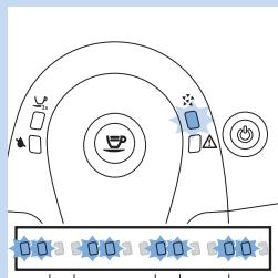 PHILIPS HD8650 - Significado dos sinais luminosos - 5