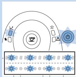 PHILIPS HD8650 - Significado de los pilotos - 6