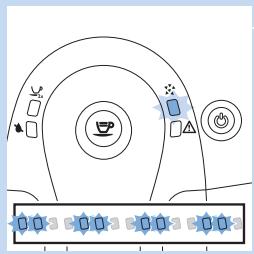 PHILIPS HD8650 - Signification des voyants - 5