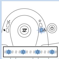 PHILIPS HD8650 - Significado de los pilotos - 12