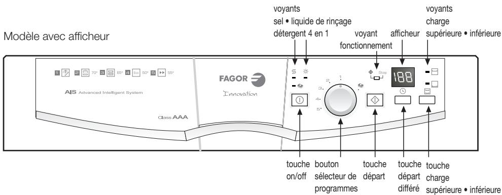 FAGOR LJF 023 - Selection du programme de LAVAGE - 2