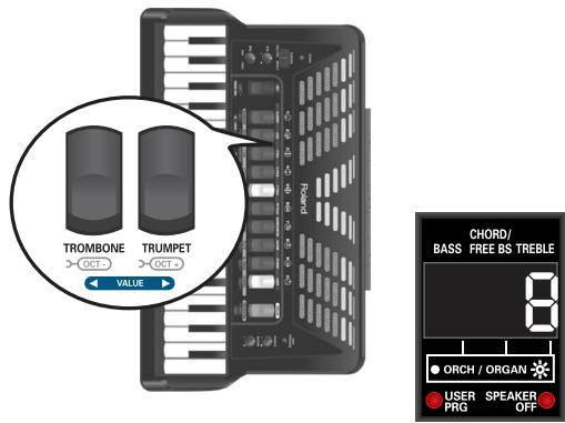 ROLAND FR-3X BK - Régler le niveau de la lecture - 2
