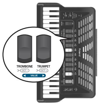 ROLAND FR-3X BK - Utilisez le registre [1] (VALUE) ou [2] (VALUE) pour régler la valeur. - 1