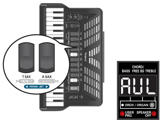 ROLAND FR-3X BK - Régler le niveau de la lecture - 1