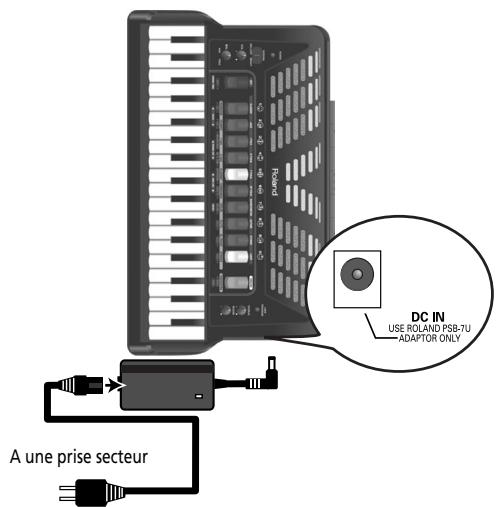 ROLAND FR-3X BK - Branchez le câble d'alimentation fourni à l'adaptateur secteur. - 1