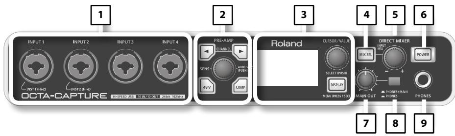 ROLAND OCTA-CAPTURE - Il faudra vous procurer les éléments suivants - 1