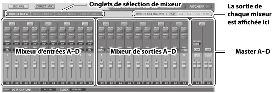 ROLAND OCTA-CAPTURE - Réglage des mixeurs directs - 1