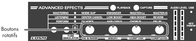 ROLAND UA-4FXCW - Utilisation des effets - 4