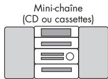 ROLAND UA-4FXCW - Faites attention à ne pas créer de boucle - 3