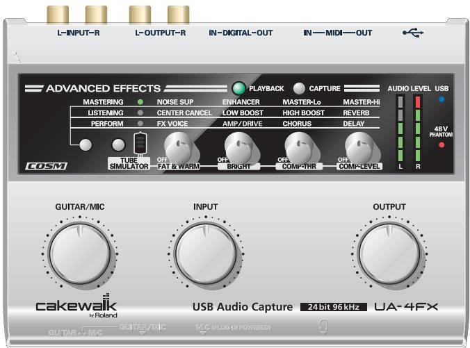 ROLAND UA-4FXCW - Schéma synoptique de l'UA4FX 80 - 1
