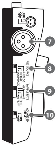 ROLAND UA-4FXCW - Contrat de licence - 1