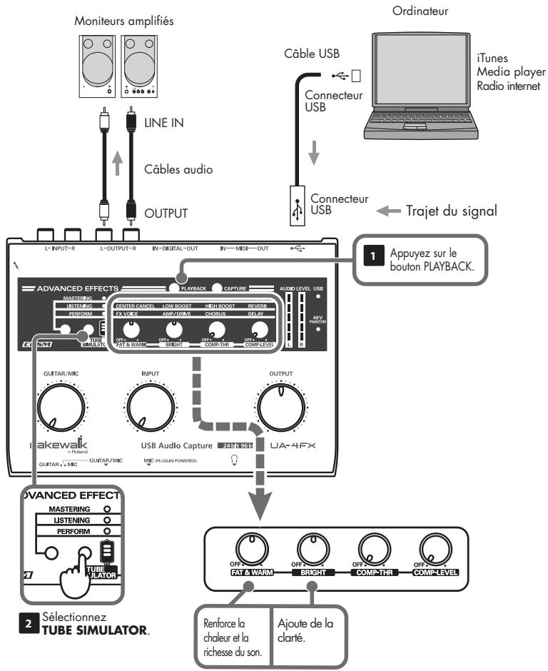 ROLAND UA-4FXCW - Utilisation de l'effet tube simulator (2) - 1