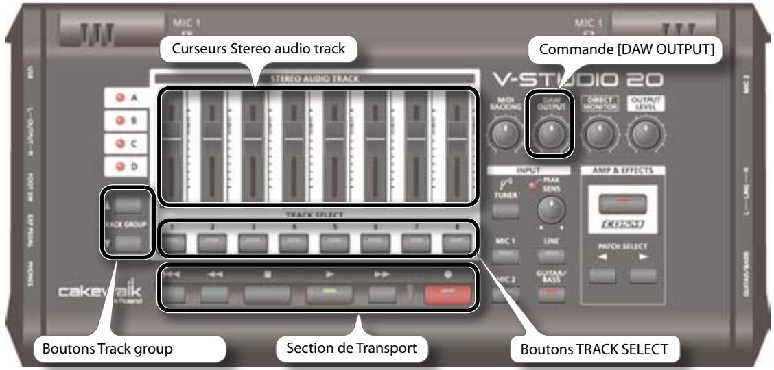 ROLAND V-STUDIO 20 - Description des panneaux du vs-20 - 1