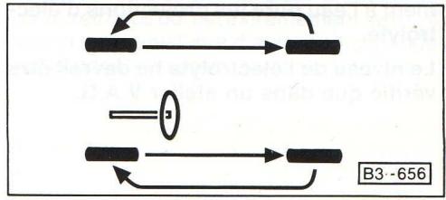 VOLKSWAGEN GOLF 1 PICKUP - Permutation des roues - 1