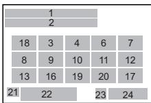 PENTAX QS1 - Panneau de contrôle - 4