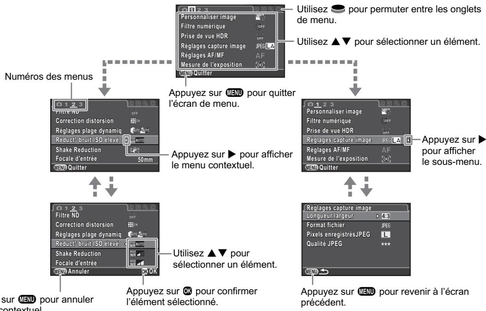 PENTAX QS1 - Utilisation du panneau de contrôle - 2