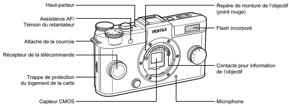 PENTAX QS1 - A propos de l'enregistrement de l'utilisateur - 1