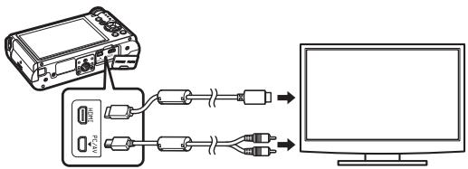 PENTAX QS1 - Branchement de l'appareil à un équipement AV - 1