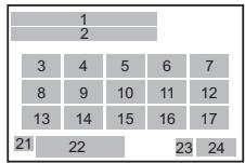 PENTAX QS1 - Panneau de contrôle - 2