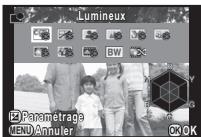 PENTAX QS1 - Personaliser image - 2