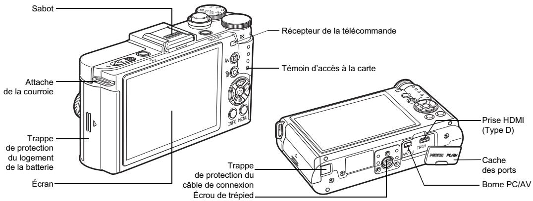 PENTAX QS1 - A propos de l'enregistrement de l'utilisateur - 2