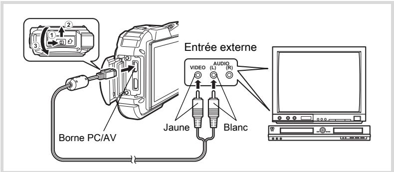 PENTAX WG-3 - Branchement de l'appareil sur un connecteur IN vidéo - 1