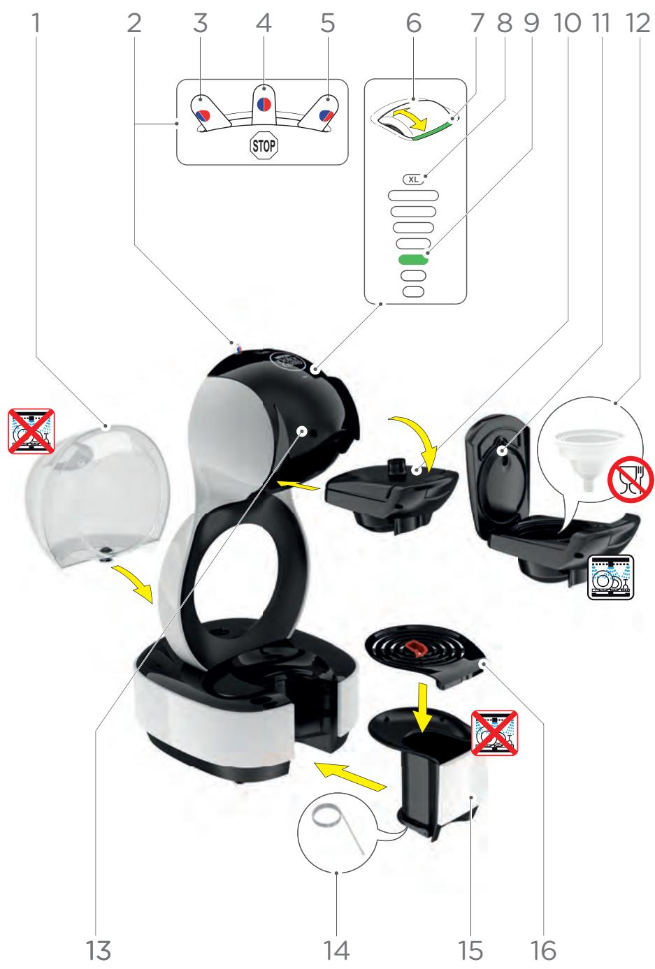 KRUPS LUMIO YY3042FD, LUMIO YY3043FD, LUMIO YY3044FD - PRÉSENTATION DE LA MACHINE - 1