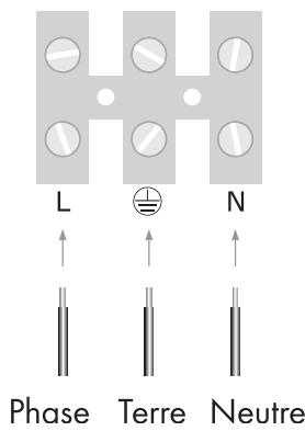 KOMPERNASS KH 4198 - Risque de chic électrique! le raccord électrique ci-dessous doit impérativement être réalisé par un electricien spécialisé ! - 1