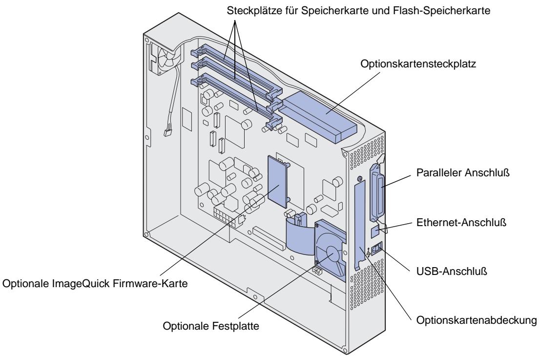 LEXMARK C912 - Entfernen der Systemplatinenabdeckung - 4