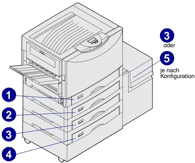 LEXMARK C912 - Anbringen der Papierfachaufkleber - 1
