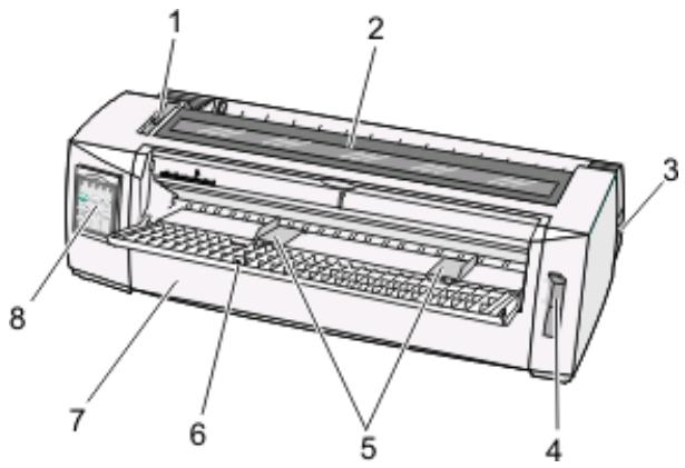 LEXMARK FORMS PRINTER 2500 - Vue avant de l'imprimante - 1