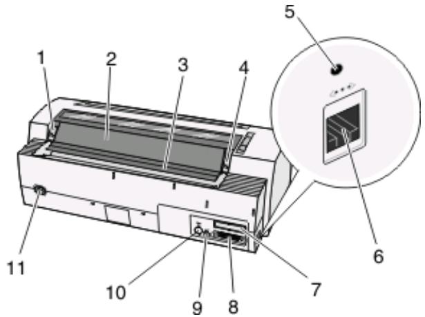 LEXMARK FORMS PRINTER 2500 - Vue arrêté de l'imprimante - 1