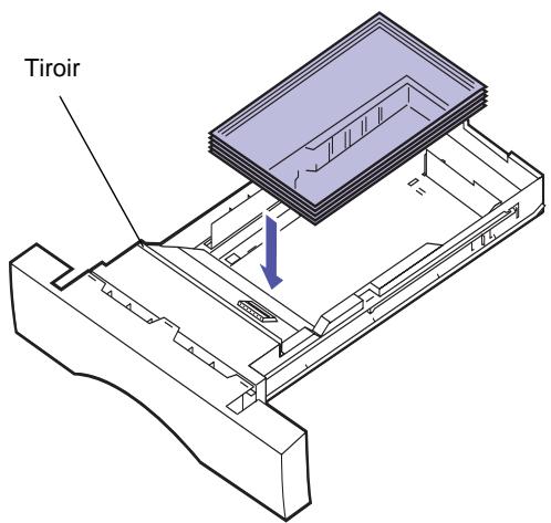 LEXMARK OPTRA C710 - Chargement des transparents - 2