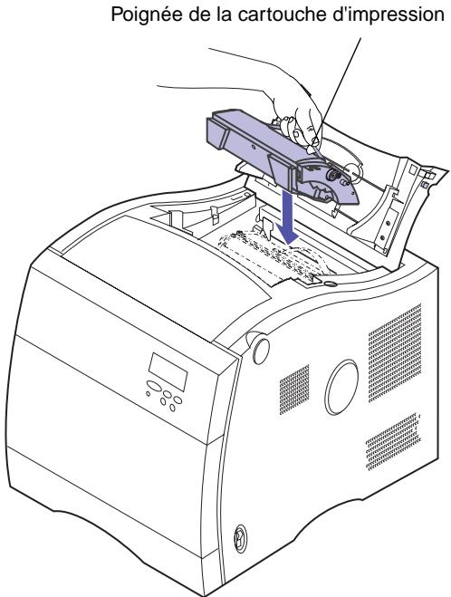 LEXMARK OPTRA C710 - =Changer Couleur - 12