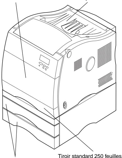 LEXMARK OPTRA C710 - Sources d'alimentation et réceptacles - 1