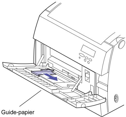 LEXMARK OPTRA C710 - Utilisation du dispositif d'alimentation multifonction - 4