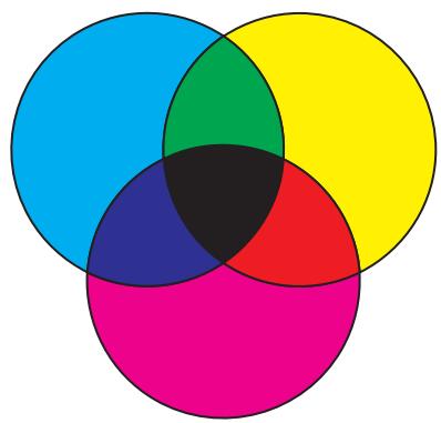 LEXMARK OPTRA C710 - Différence de couleur - 2