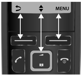 GIGASET A116 - Touches à l'écran et fonctions - 1